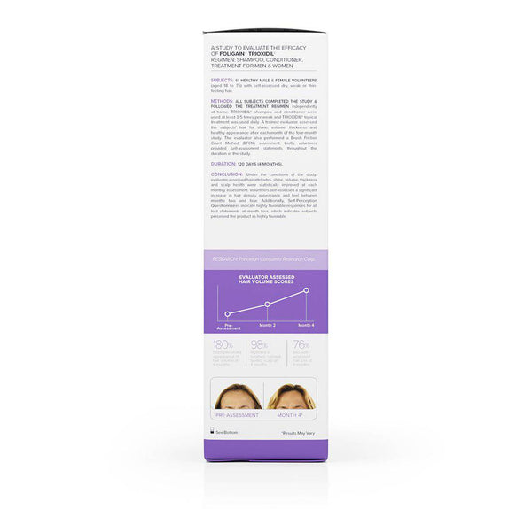 FOLIGAIN Hair Growth Shampoo + Conditioner Kit For Women - FOLIGAIN EUROPE